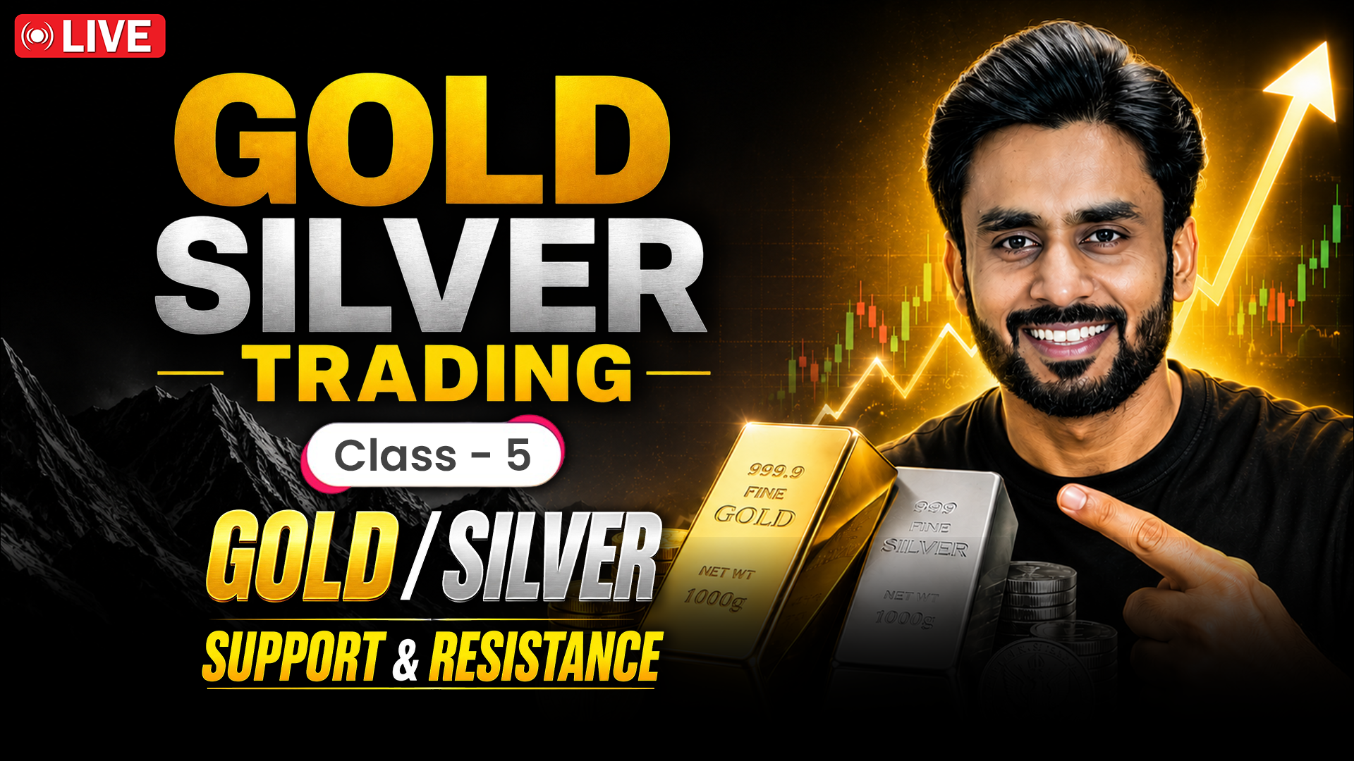 Class 5 Gold/Silver Support and resistance
