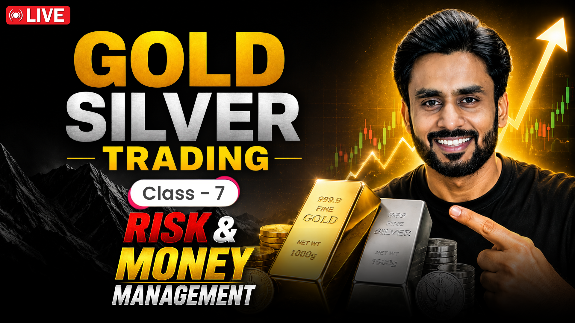 Class 7 Risk and Money Management