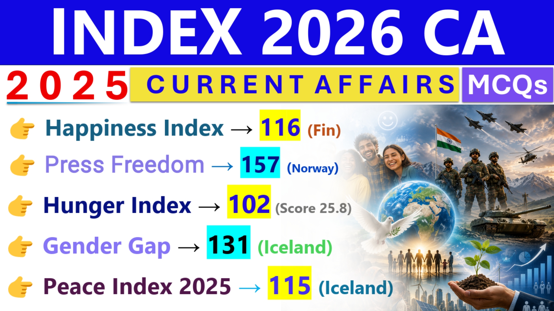 ✅ INDEX 2026 CA (2025 R)