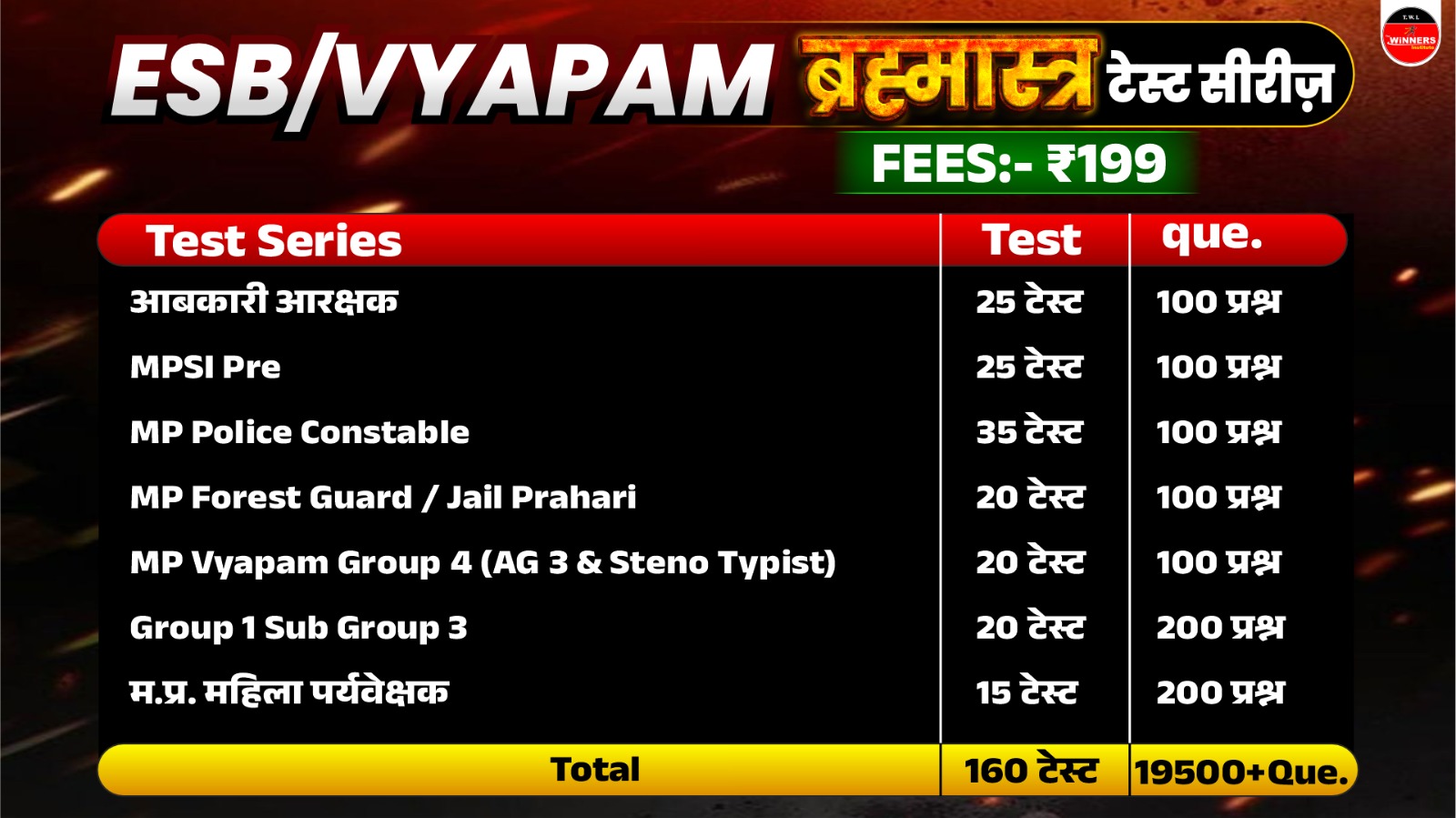 ESB/VYAPAM ब्रम्हास्त्र TEST SERIES