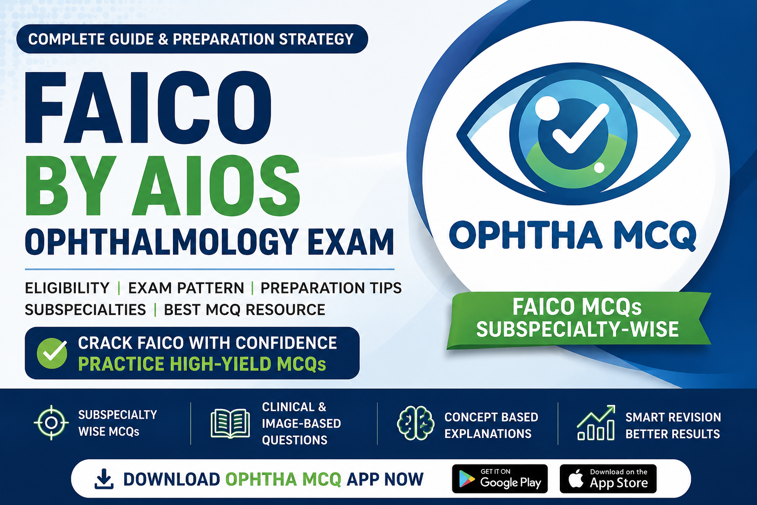 FAICO by AIOS Ophthalmology Exam: Complete Guide, Preparation Strategy & Best MCQ Resource