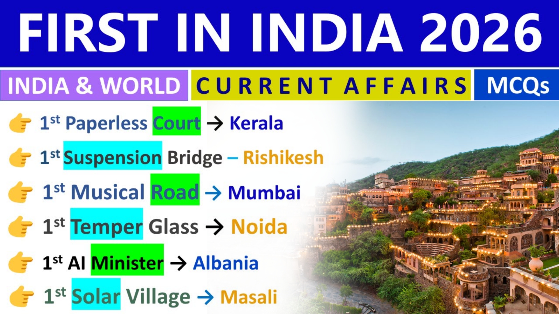 ✅ FIRST IN INDIA CA 2026 (2025 R)