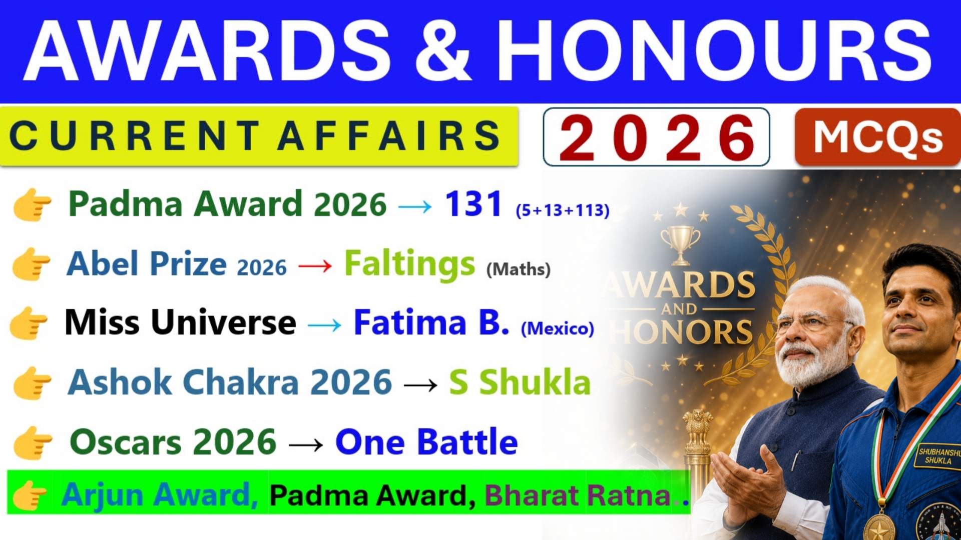 ✅ AWARDS AND HONORS 2026 (2025R)