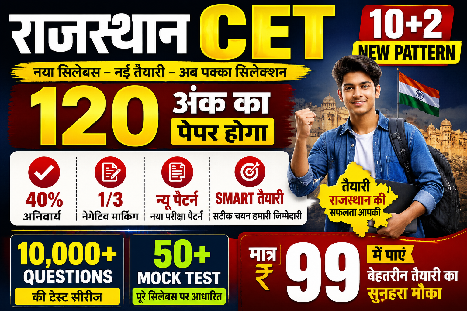 CET 12th Level (2026)