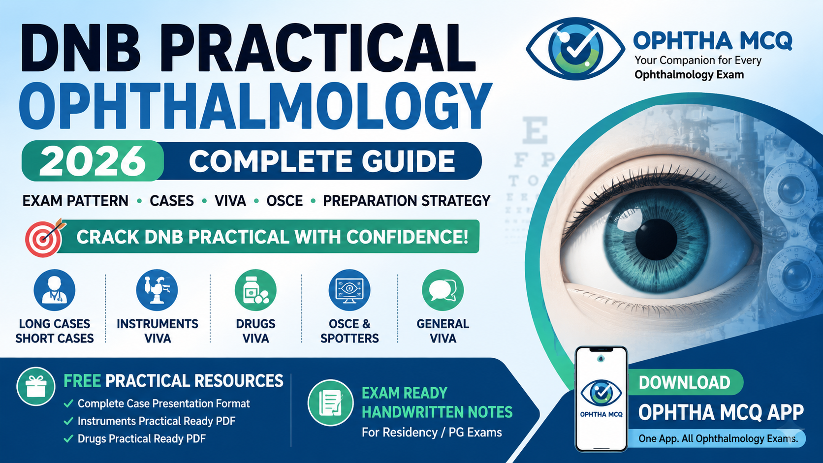 DNB Practical Ophthalmology 2026: Exam Pattern, Dates, Preparation Strategy & Best App for Practical Exam