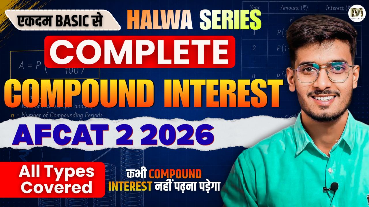Compound Interest Practice Questions