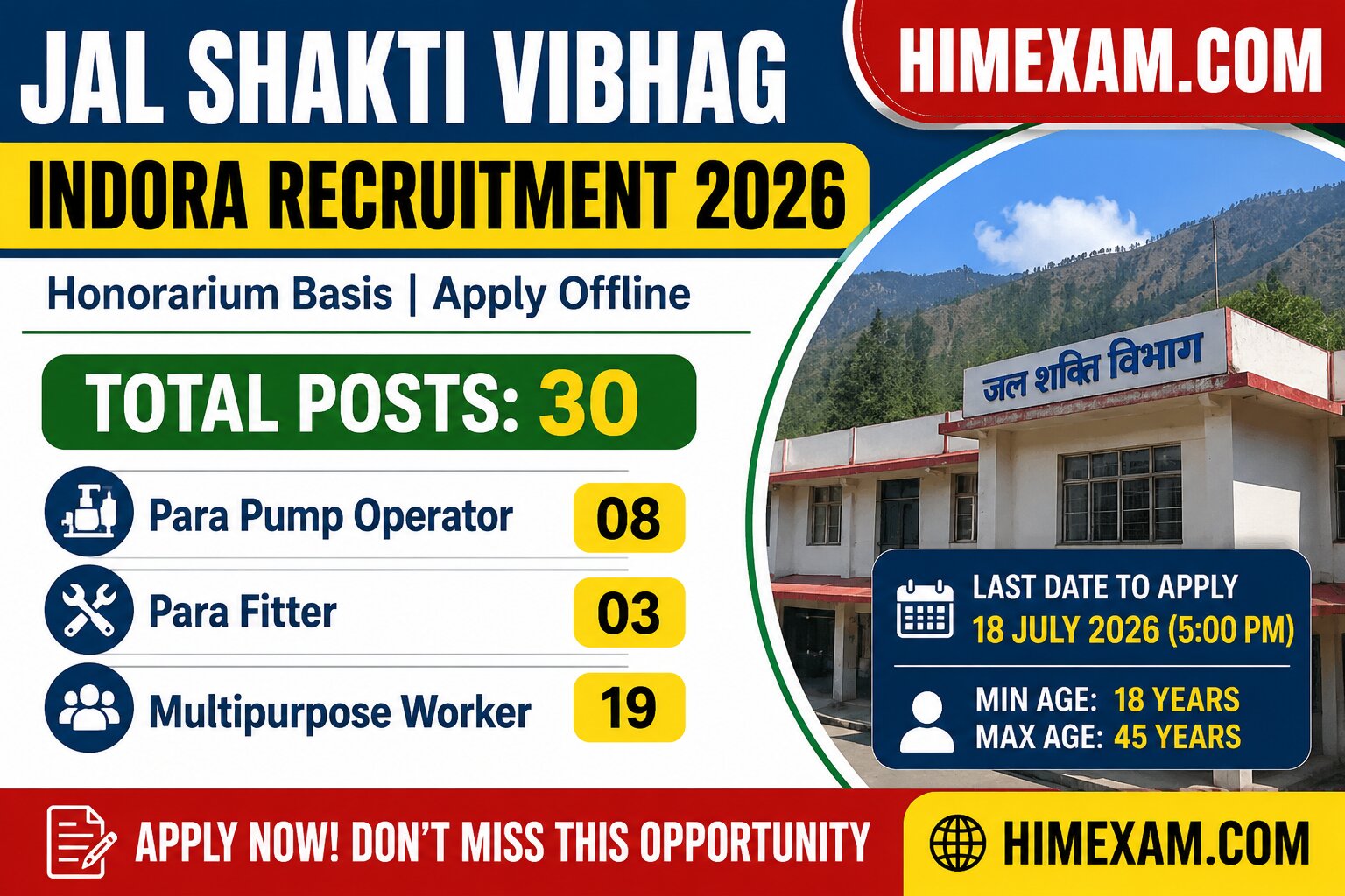 Jal Shakti Vibhag Indora Recruitment 2026: Apply for Para Pump Operator, Para Fitter & Multipurpose Worker Posts