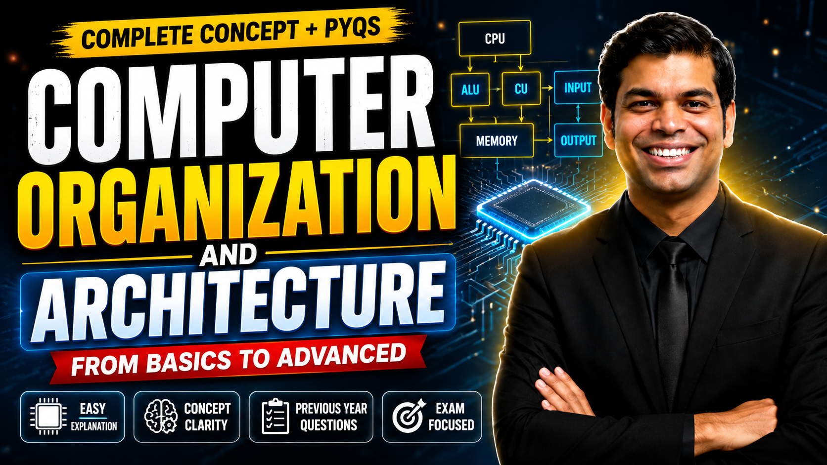 Computer Organization and Architecture 06
