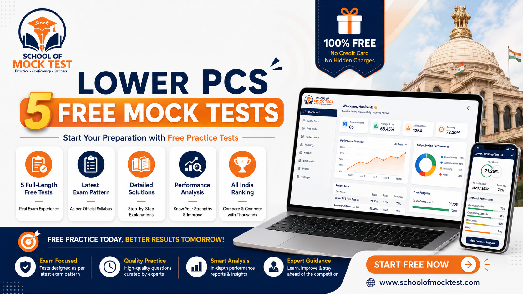 Lower PCS free Test Program 2026