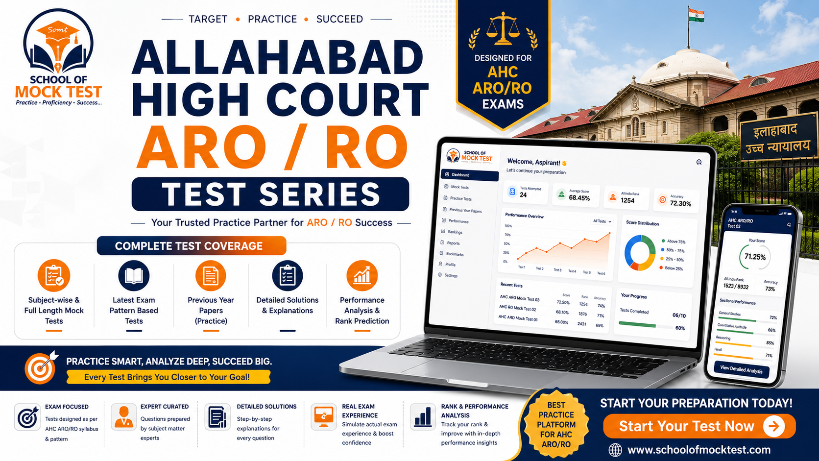 Allahabad High Court RO/ARO Test Program 2026