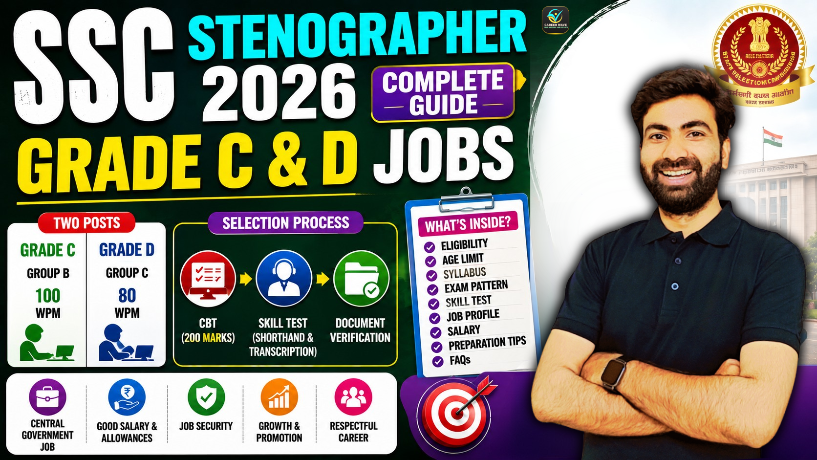 SSC Stenographer 2026 Complete Guide: Grade C and D Jobs