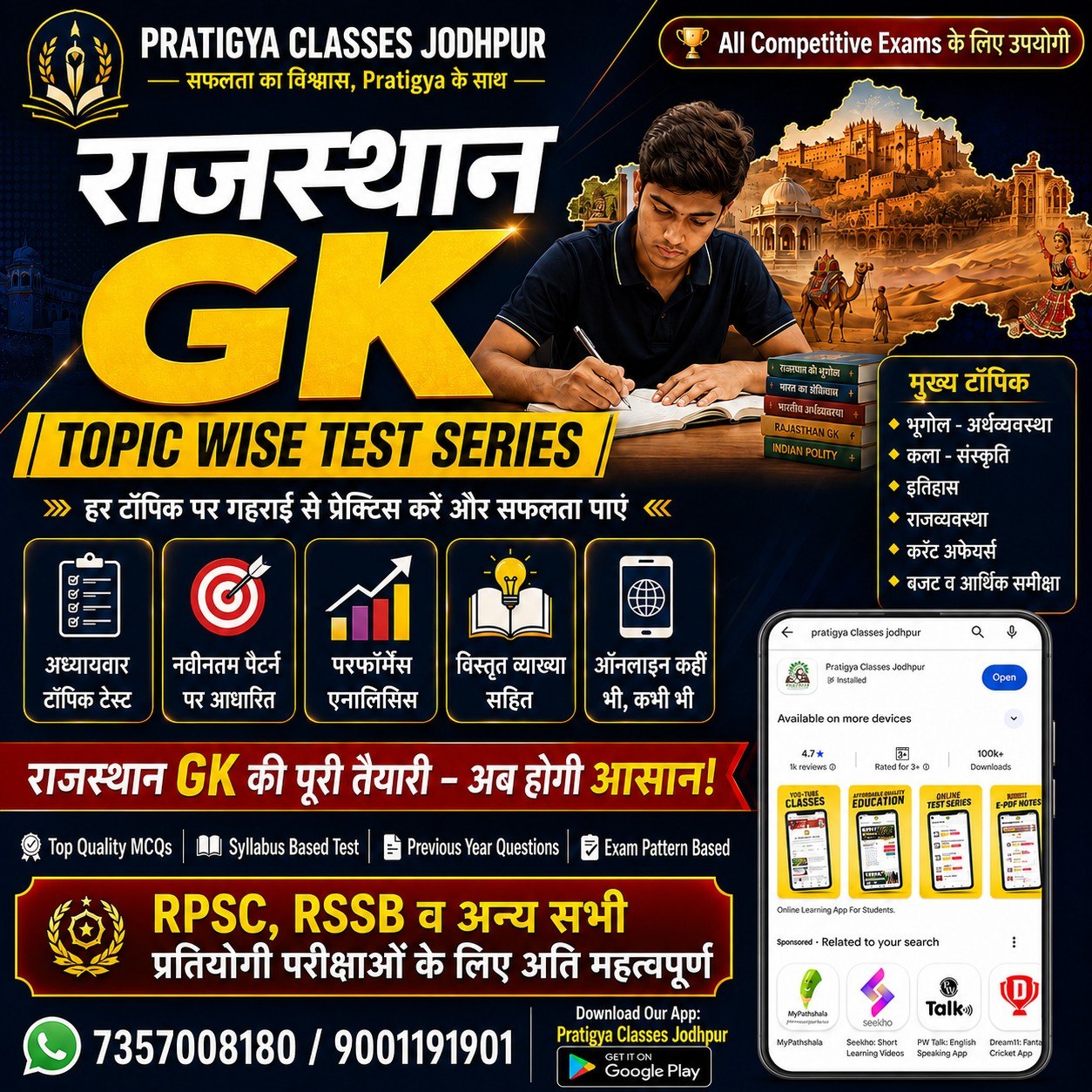 राजस्थान सामान्य ज्ञान (Rajasthan GK) Test Series