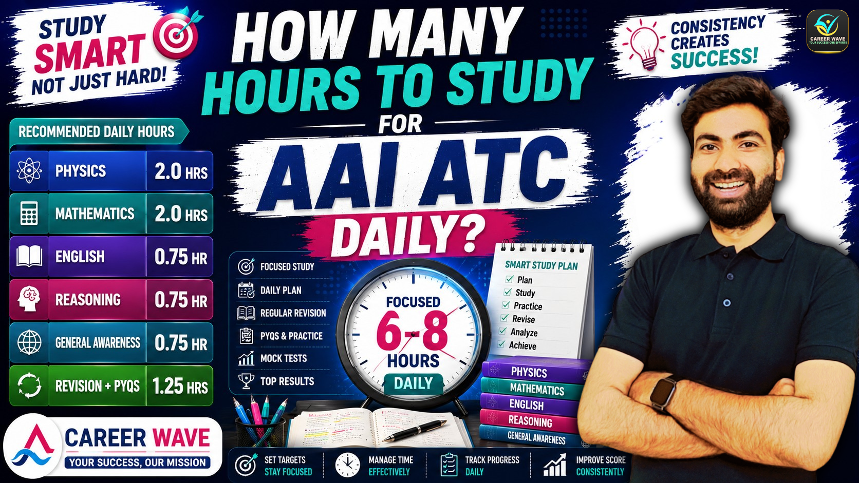 How Many Hours Should You Study Daily for AAI ATC? A Realistic Guide for Aspirants
