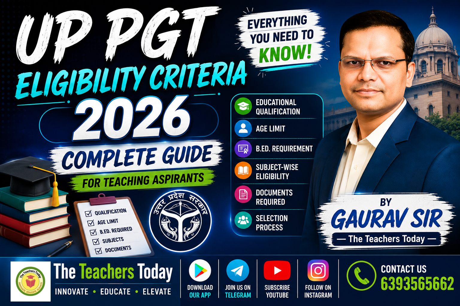UP PGT Eligibility Criteria 2026: Age Limit, Qualification, B.Ed. Requirement & Documents