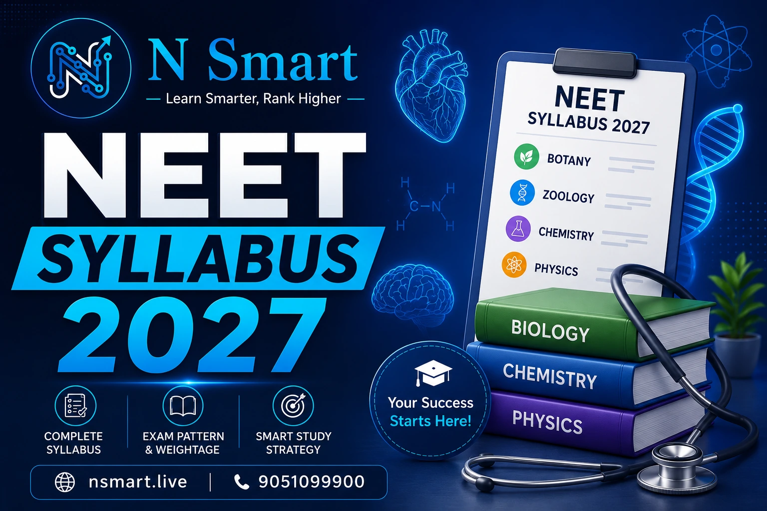 NEET Syllabus 2027: Chapter-Wise Weightage & PDF Download