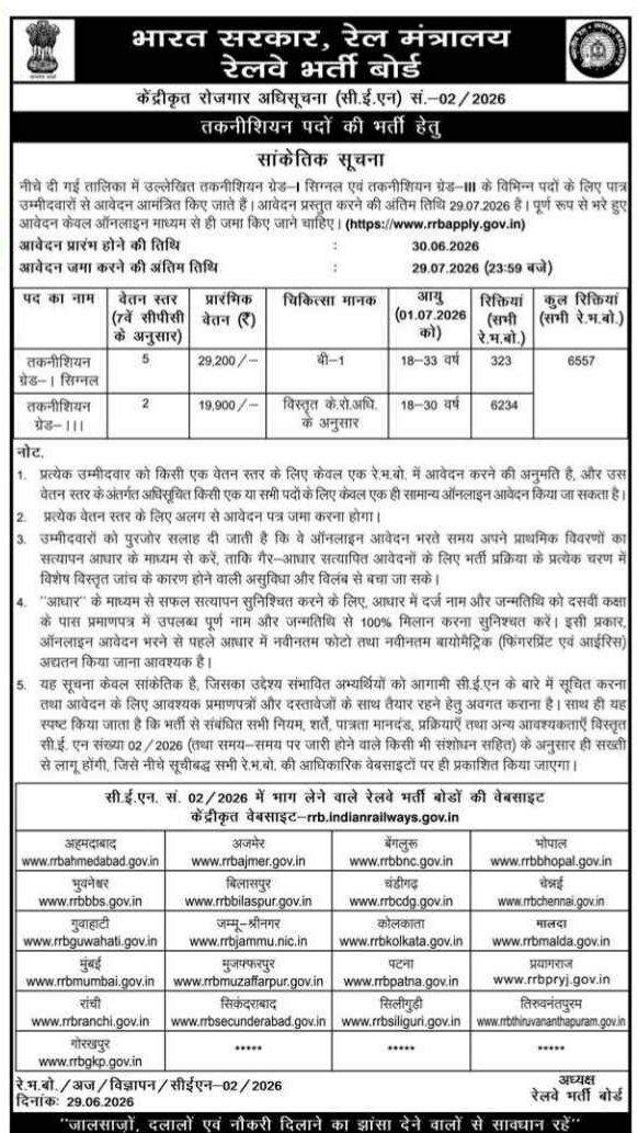 ✅ RRB Technician CEN 02/2026 Grade-I Signal & Technician Grade-III Short Notice Out