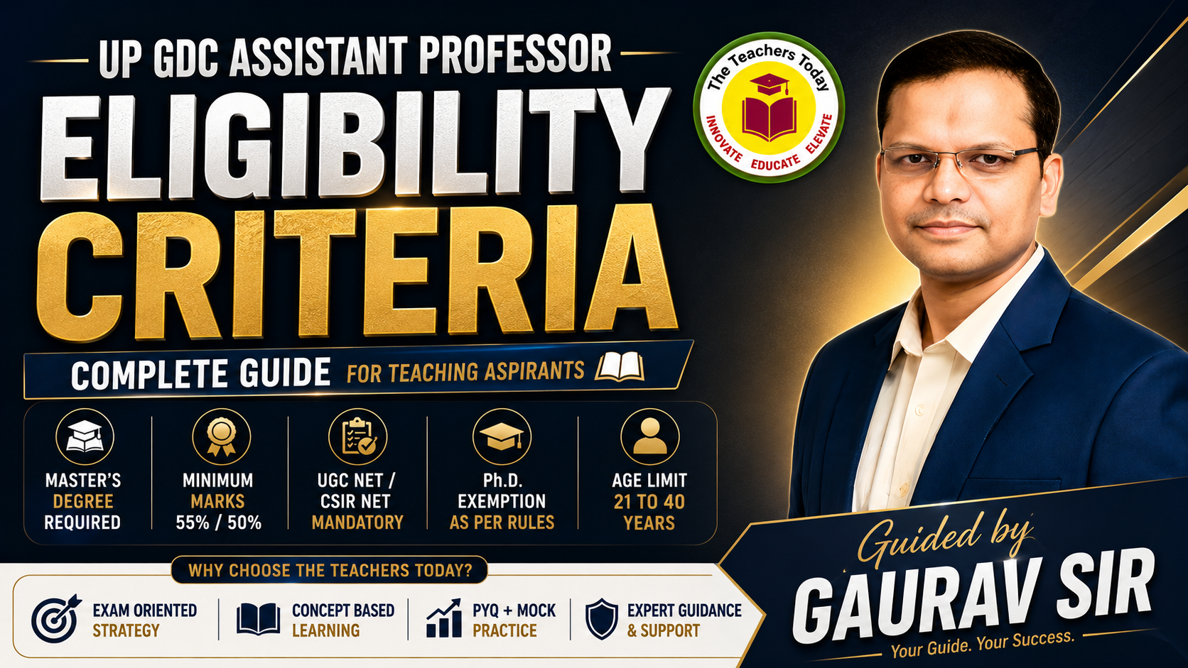 UP GDC Assistant Professor Eligibility Criteria: Complete Guide for Teaching Aspirants