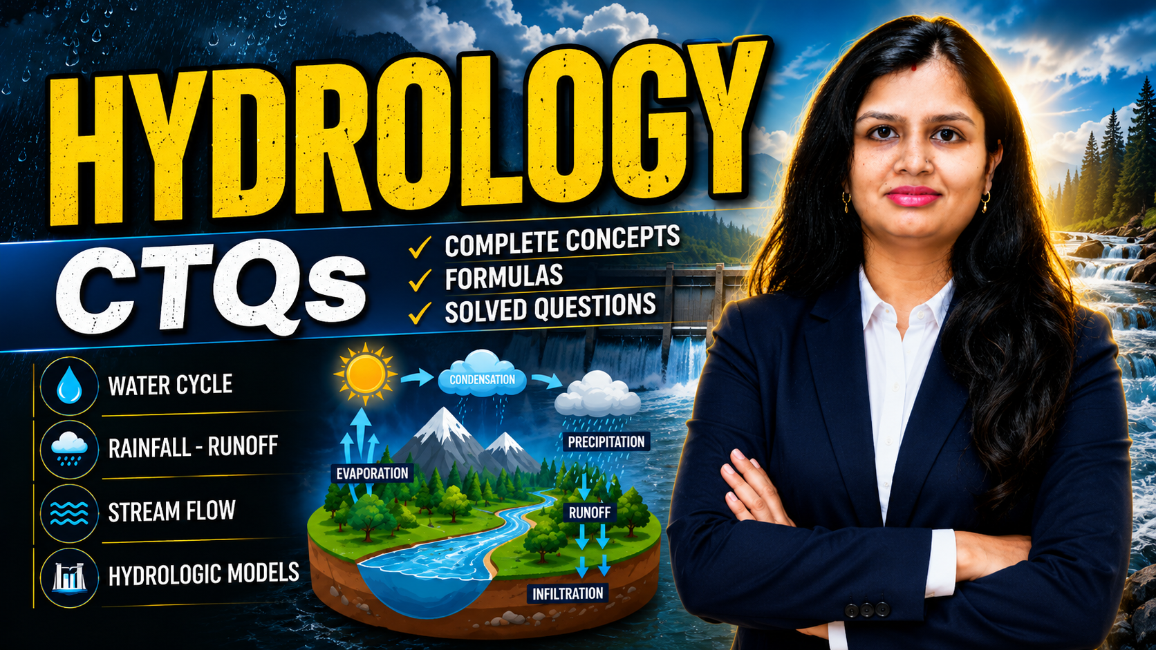 Hydrology CTQs 01