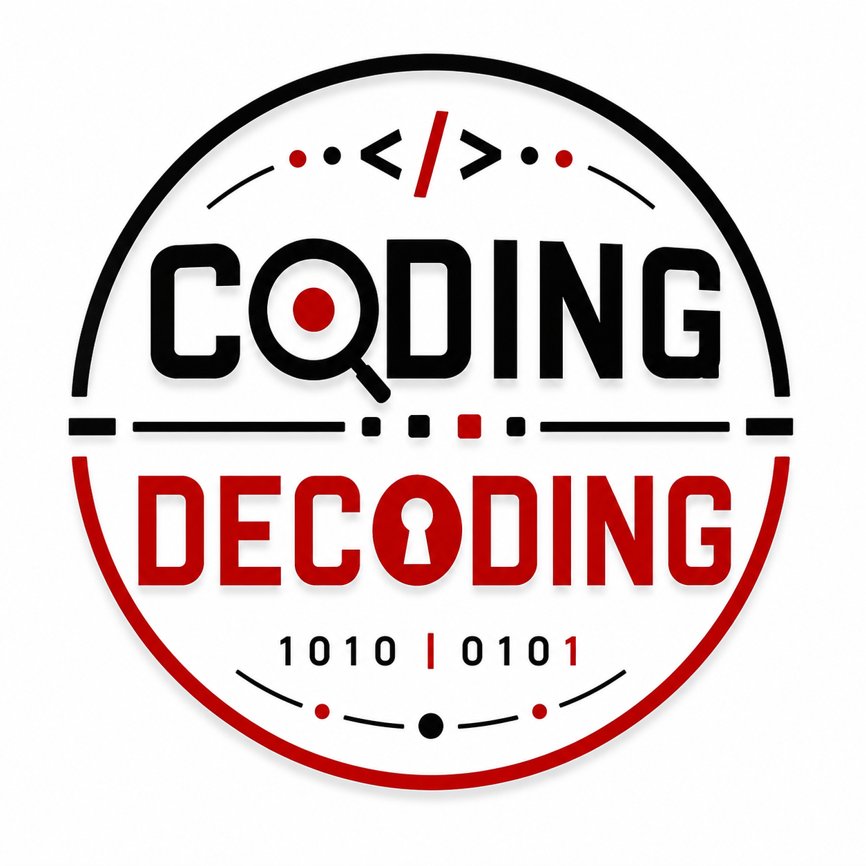 coding decoding
