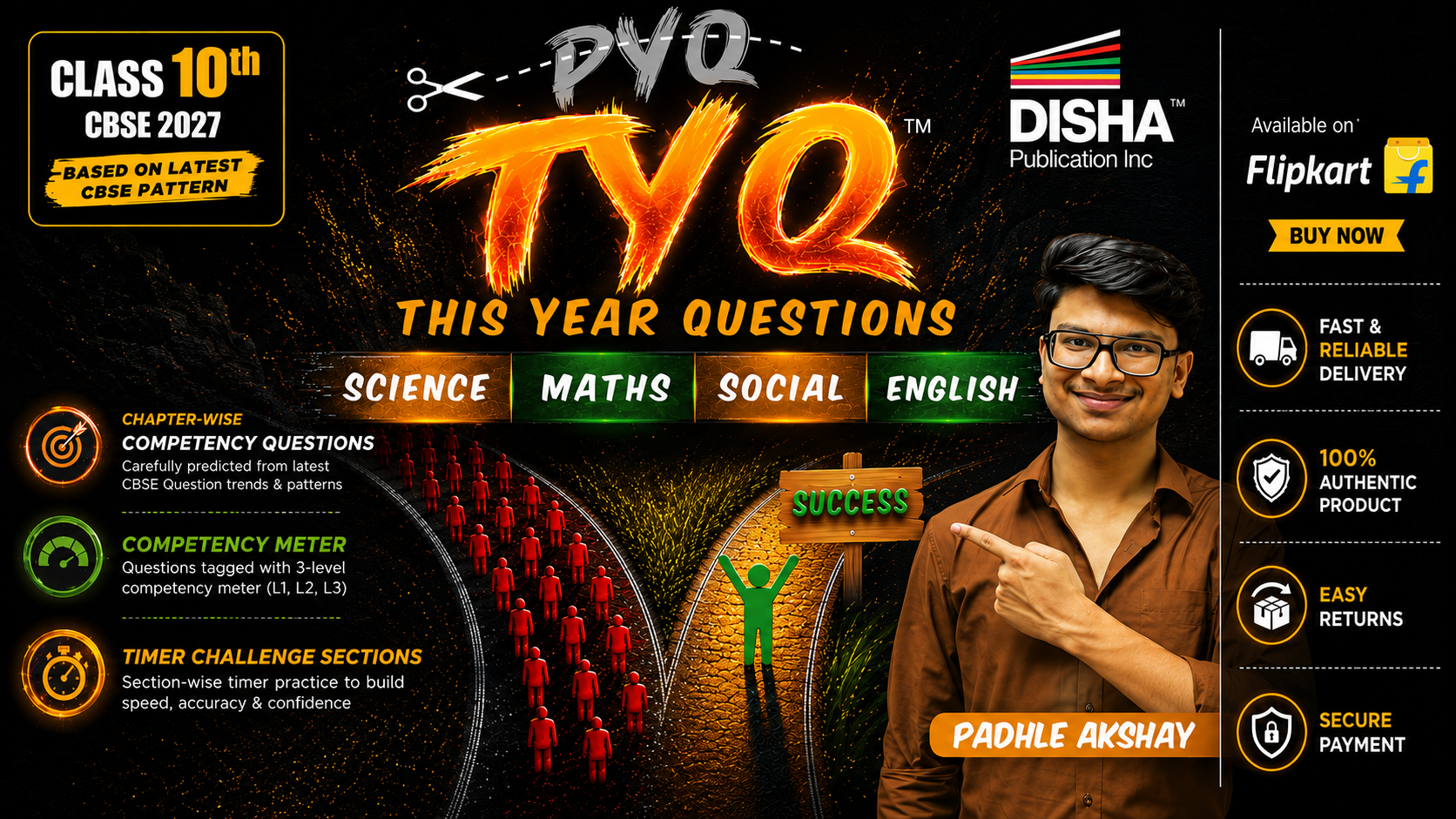 TYQ This Year Questions CBSE Class 10 | Chapter- wise Competency Questions for Boards 2027 | Science, Maths, Social Science & English by Padhle Akshay ~ Flipkart
