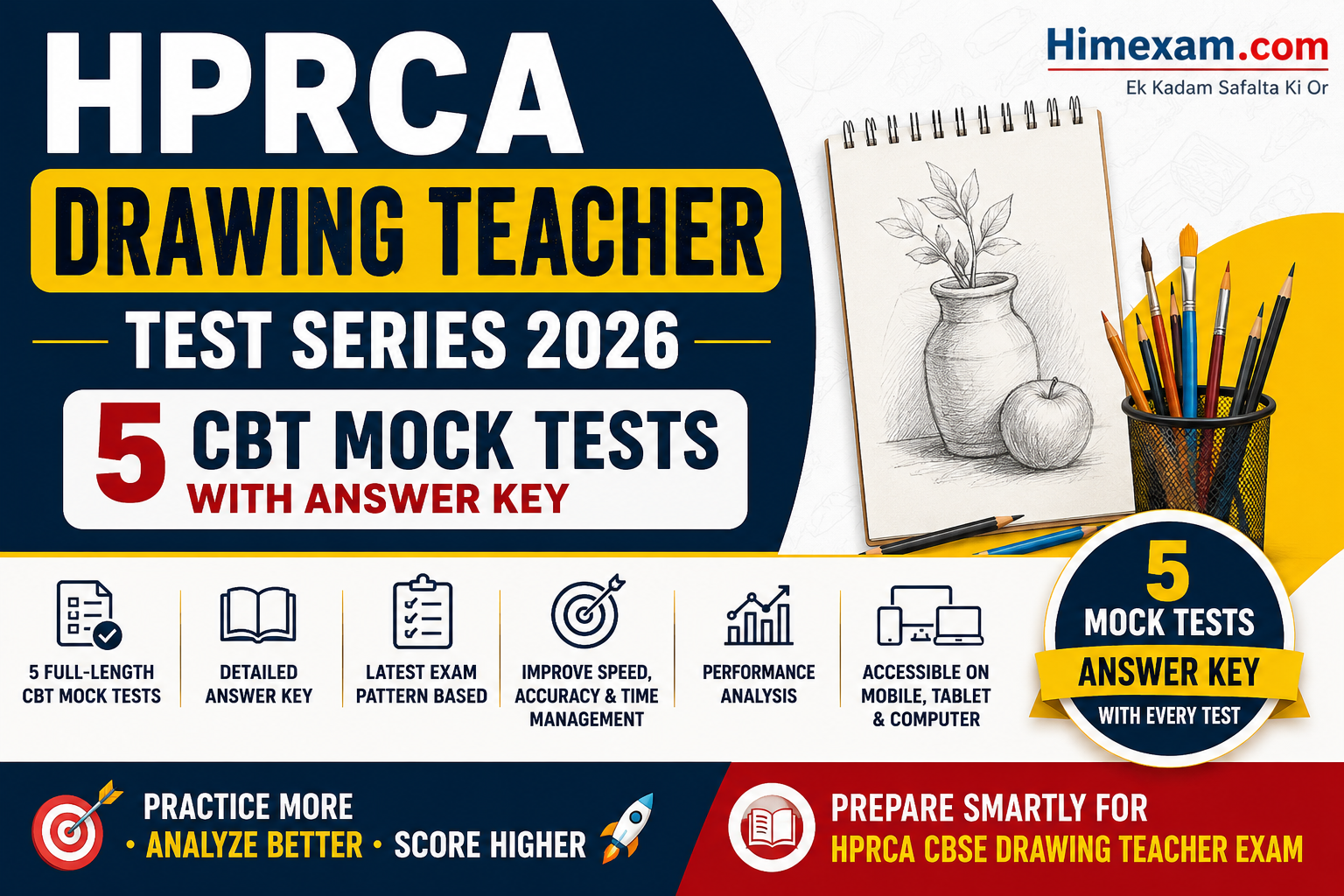 HPRCA Drawing Teacher Test Series 2026(5 CBT Test with Answer key)