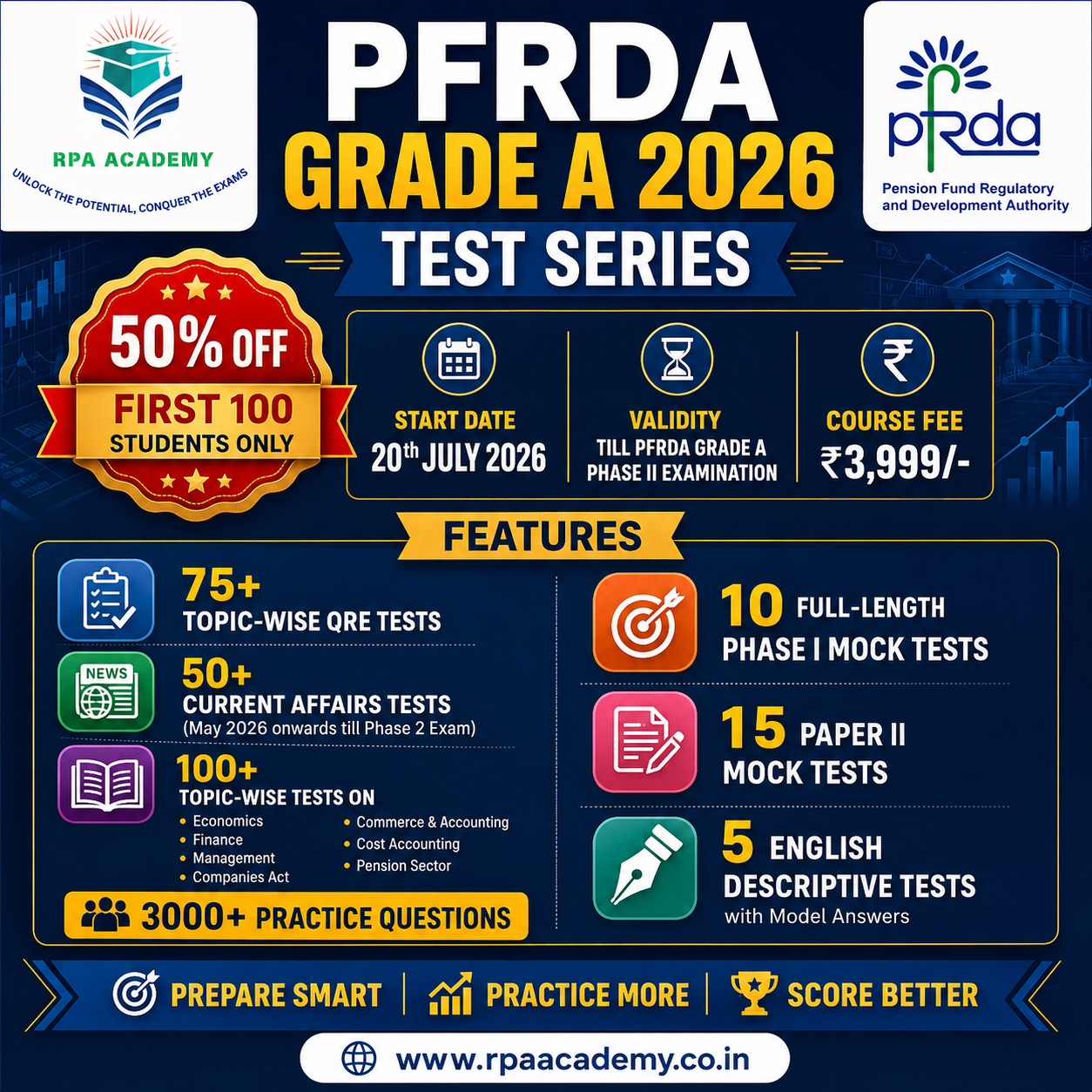 PFRDA GRADE A 2026 TEST SERIES
