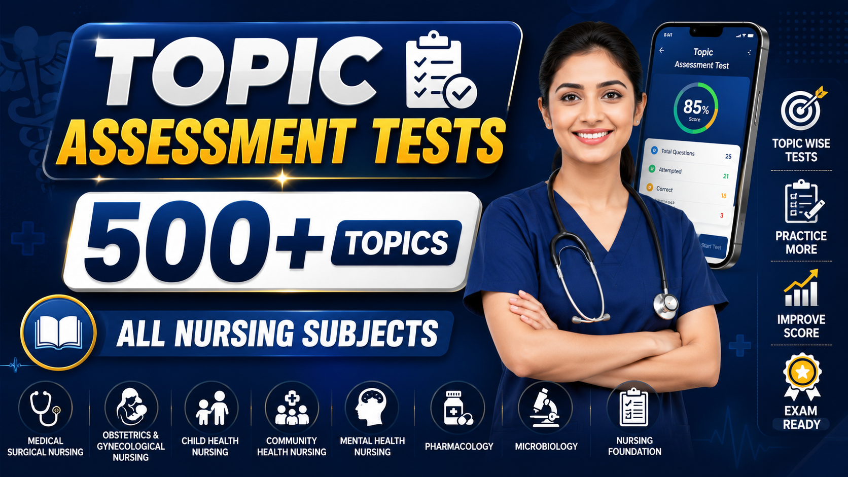 Topic Assessment Tests