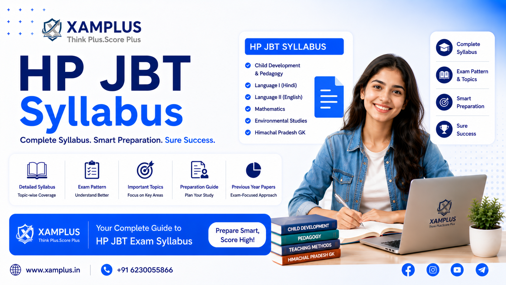 HP JBT Syllabus