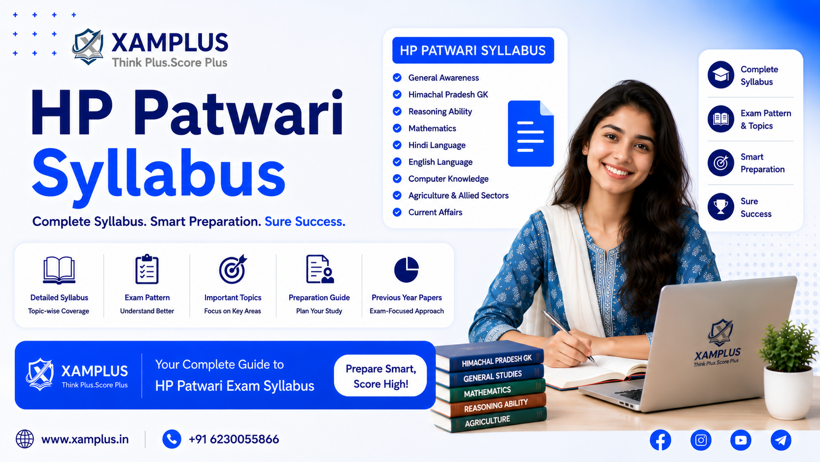 HP Patwari Syllabus