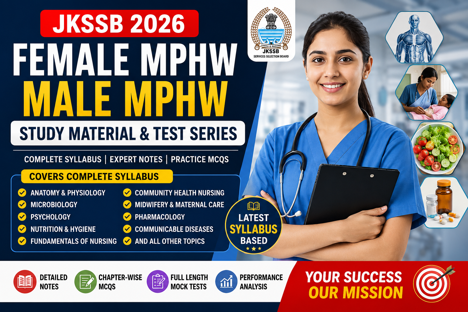 JKSSB Female MPHW/Male MPHW Study Material & Test Series 2026 | Complete Notes, Mock Tests