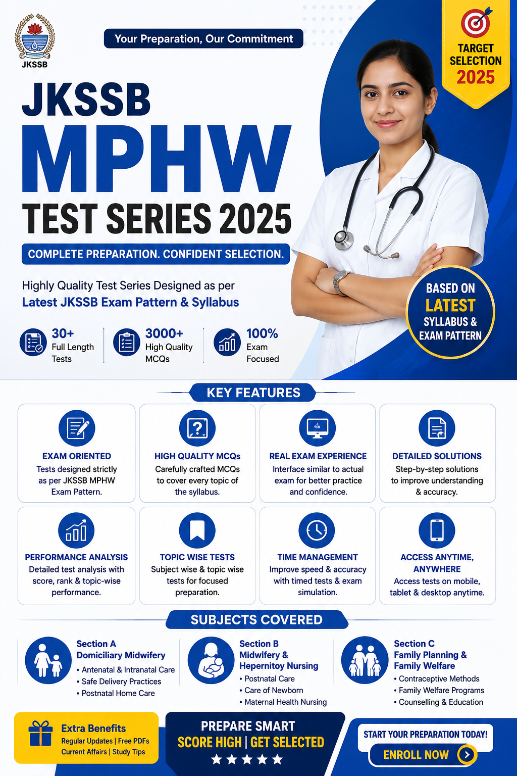 JKSSB MPHW Test Series 2025