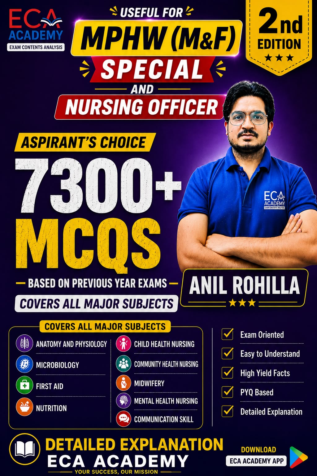 NURSING BOOK 7300+ 