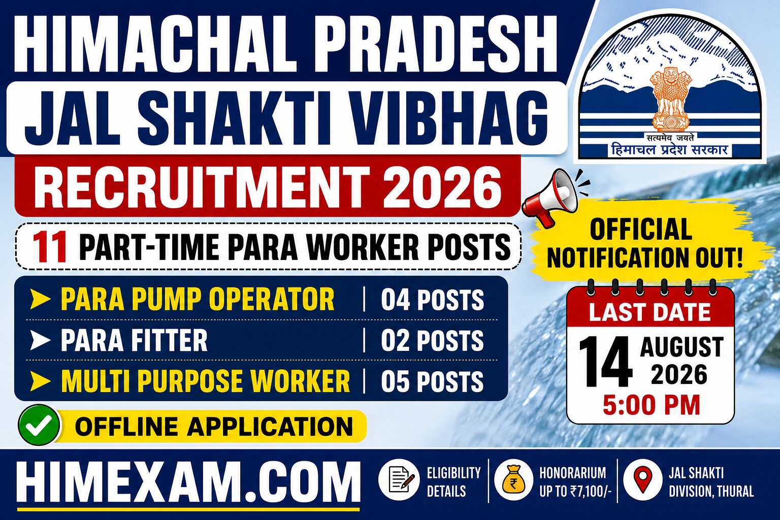 Himachal Pradesh Jal Shakti Vibhag Thural Recruitment 2026 Notification Out for 11 Para Worker Posts | Apply Offline