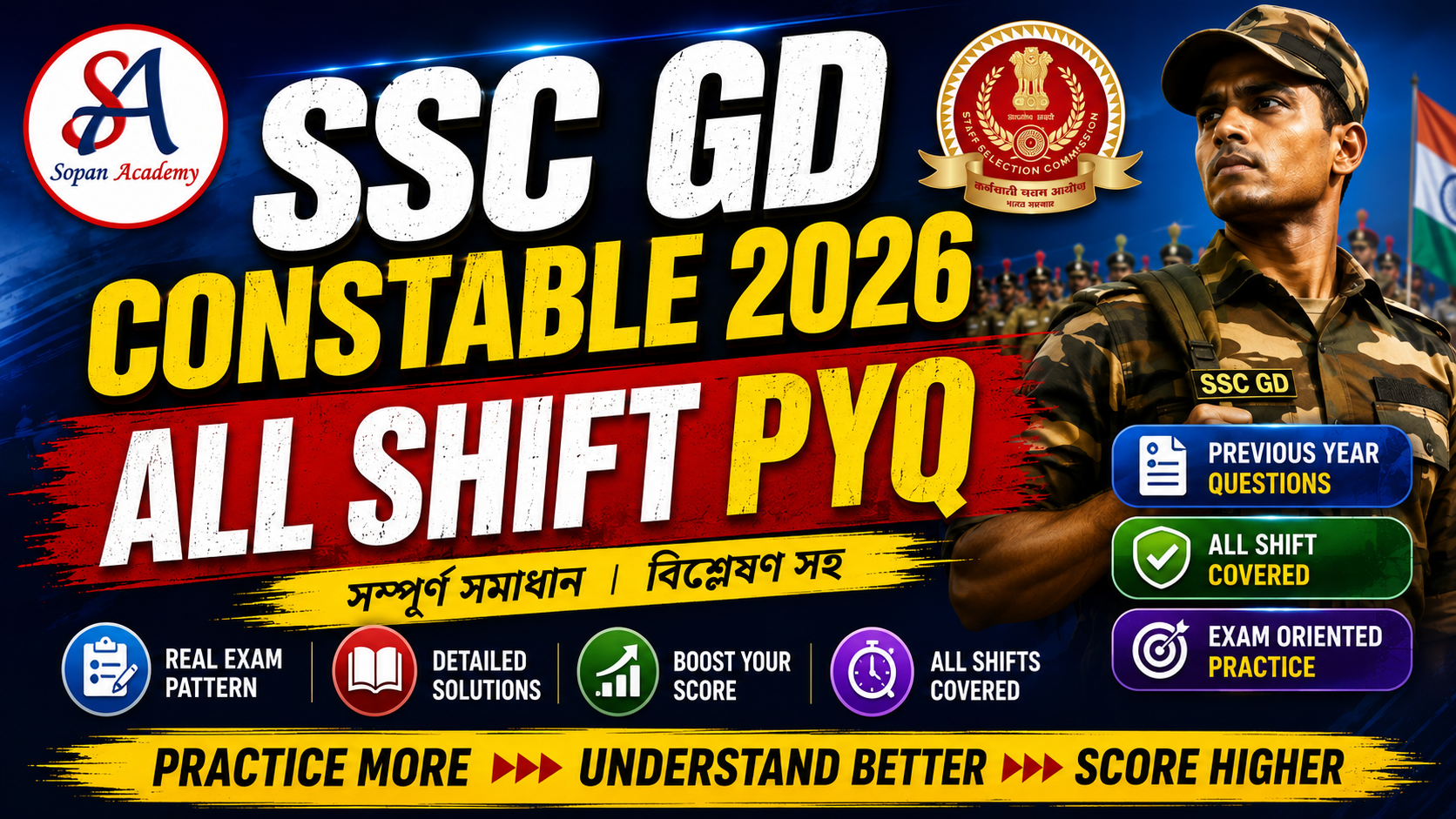 SSC GD CONSTABLE 2026 ALL SHIFT PYQ
