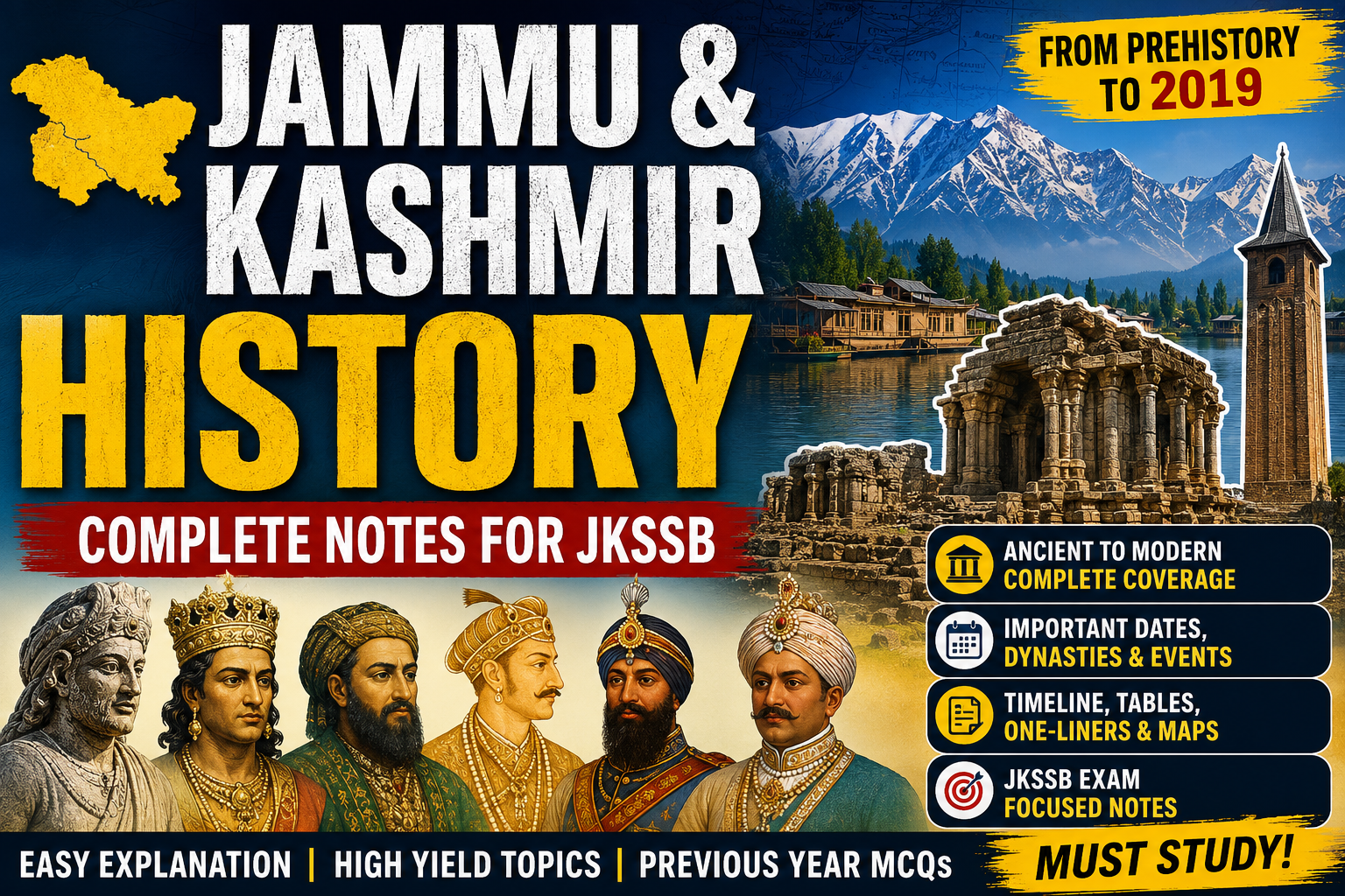 Jammu and Kashmir History Notes for JKSSB 2026