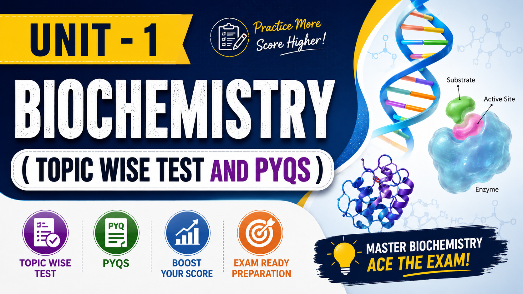 Unit -1 Topic wise test