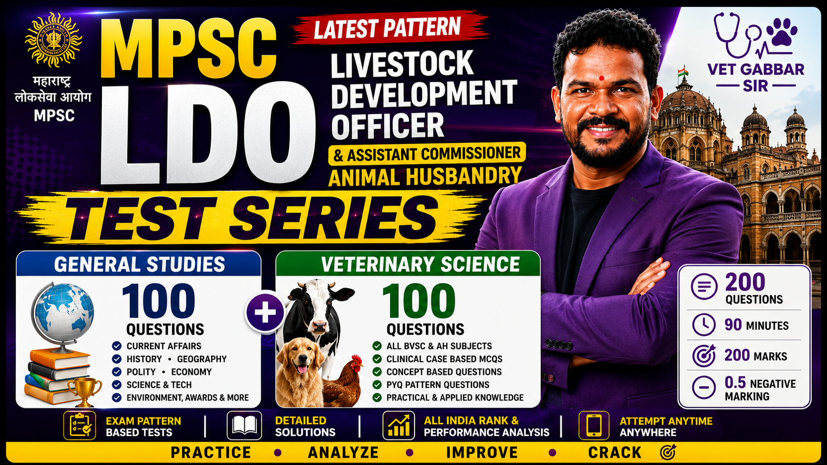 MPSC  LDO 2026