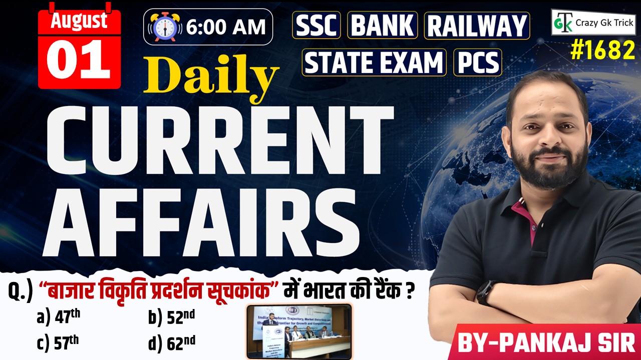 August 2026 Daily Current Affairs Test