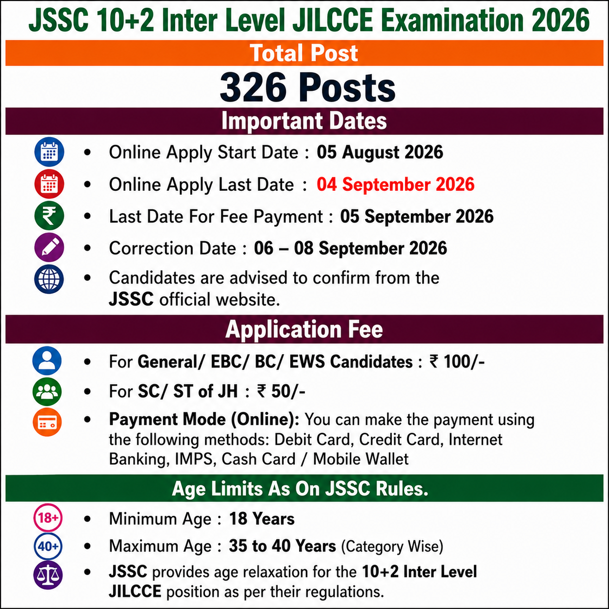Jharkhand Inter Level Vacancy (JILCCE- 2026)