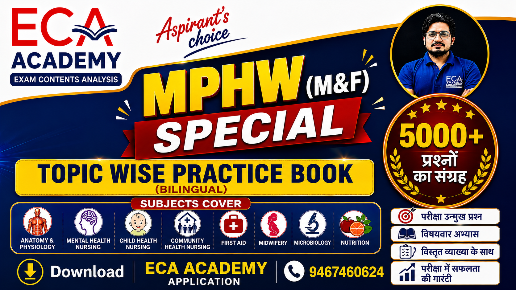 MPHW TOPIC WISE PRACTICE BOOK 