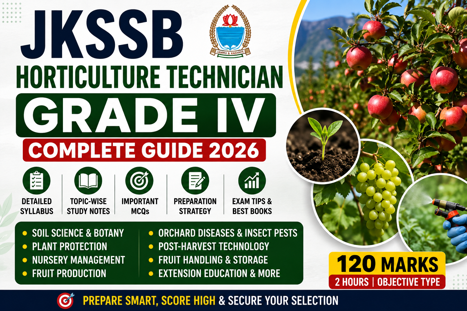 JKSSB Horticulture Technician Grade IV syllabus