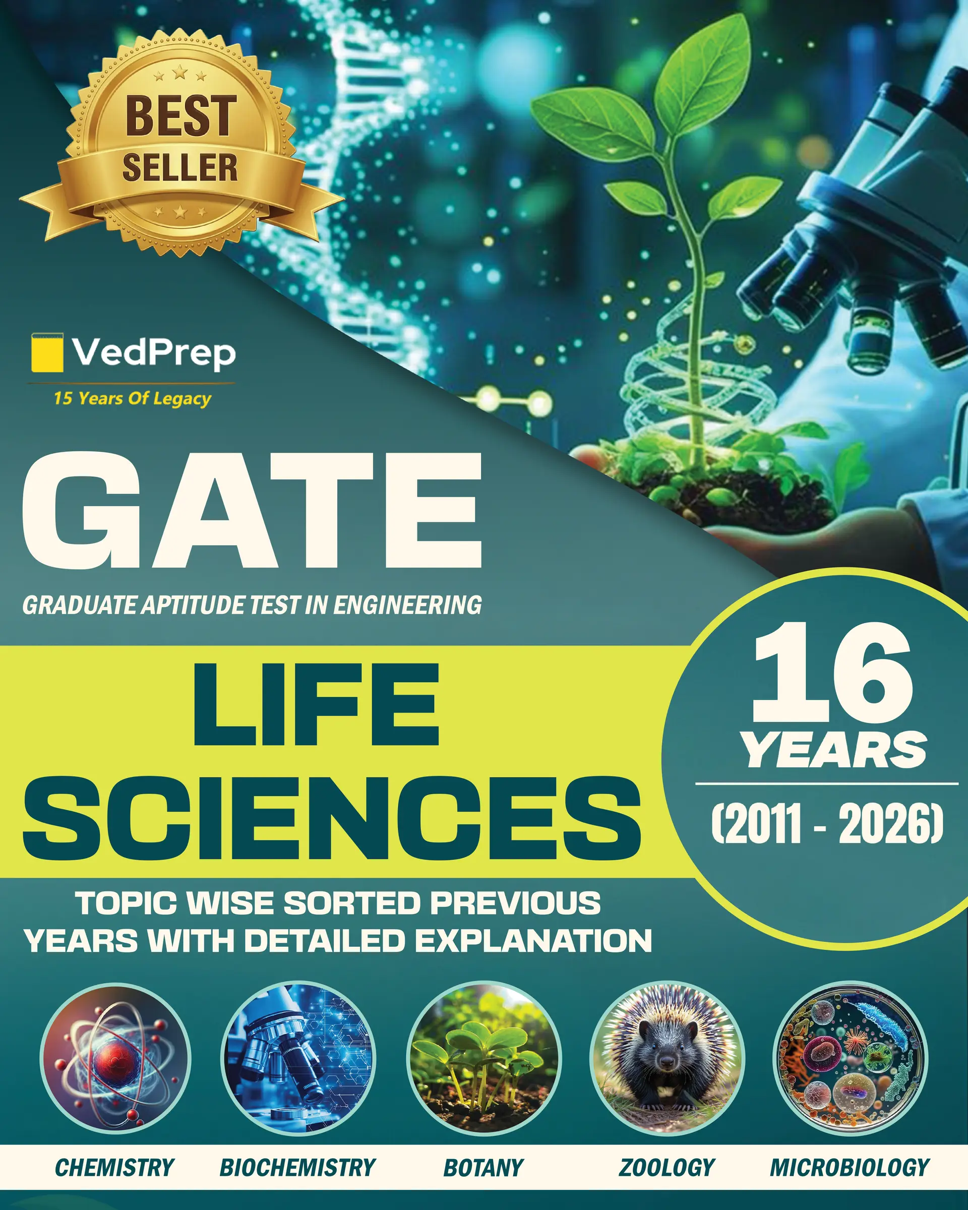 BA | Biology GATE Life Sciences Goal Study Material