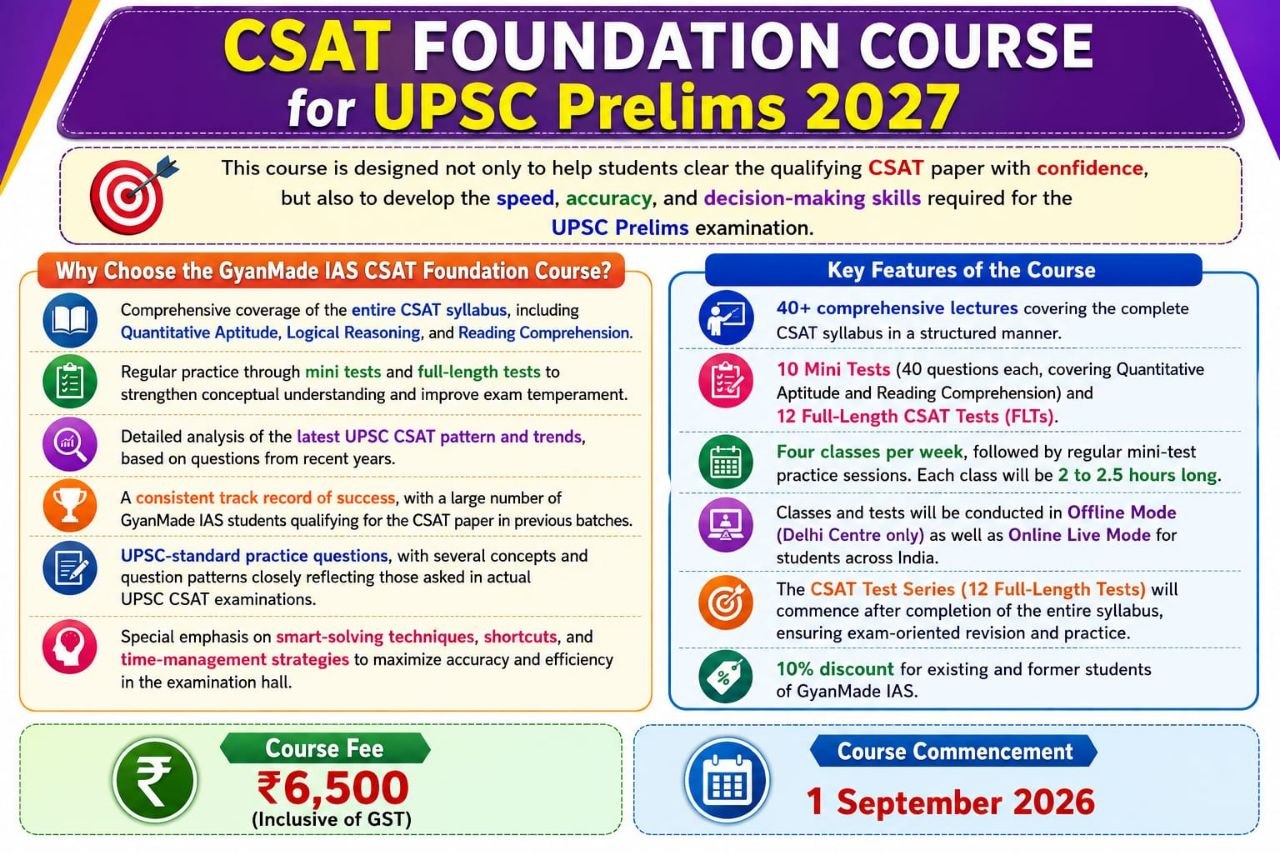 CSAT Mini Test 1