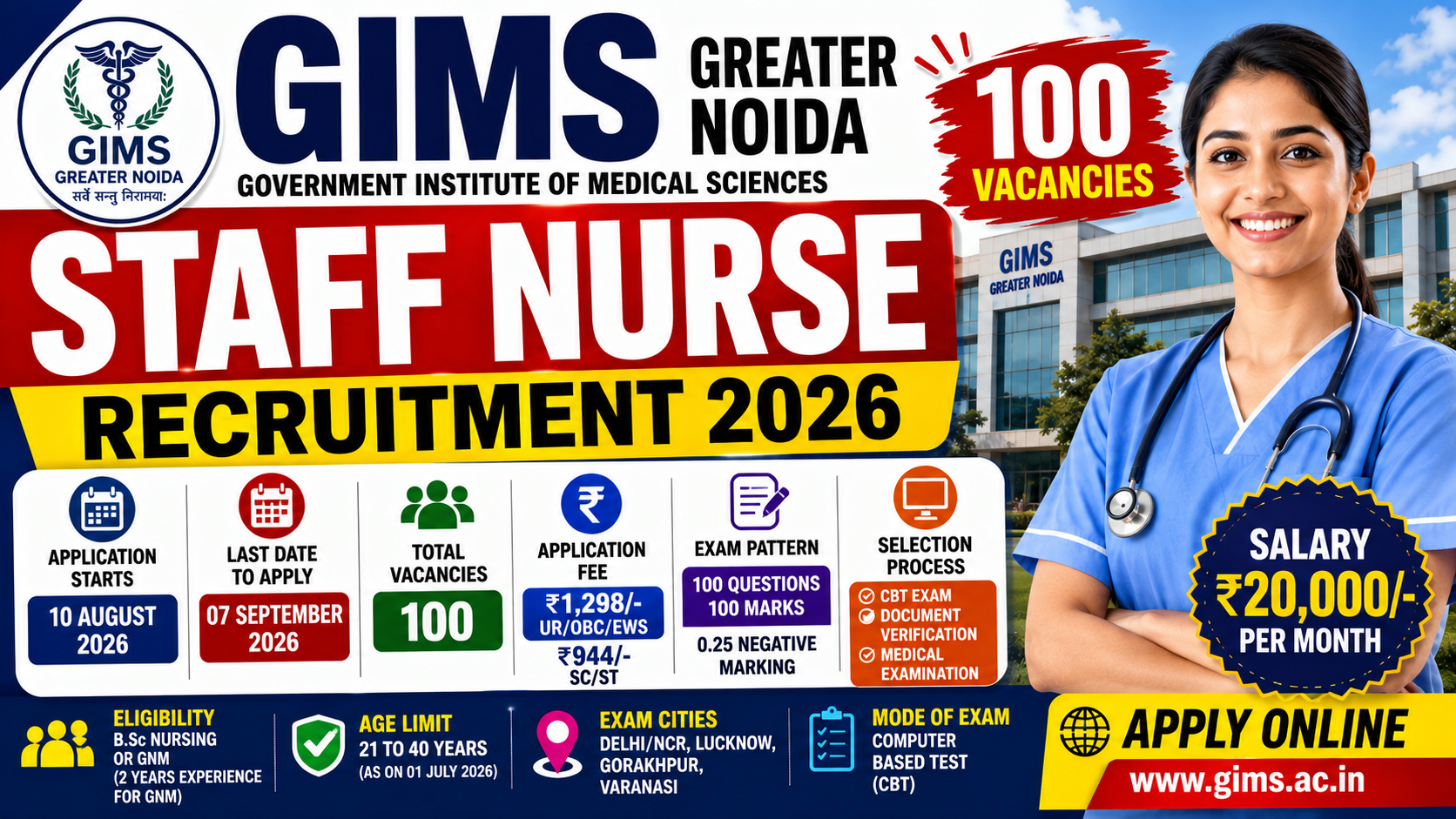 GIMS Greater Noida Staff Nurse Recruitment 2026: 100 Vacancies | Eligibility, Exam Pattern, Syllabus, Fee & Complete Details