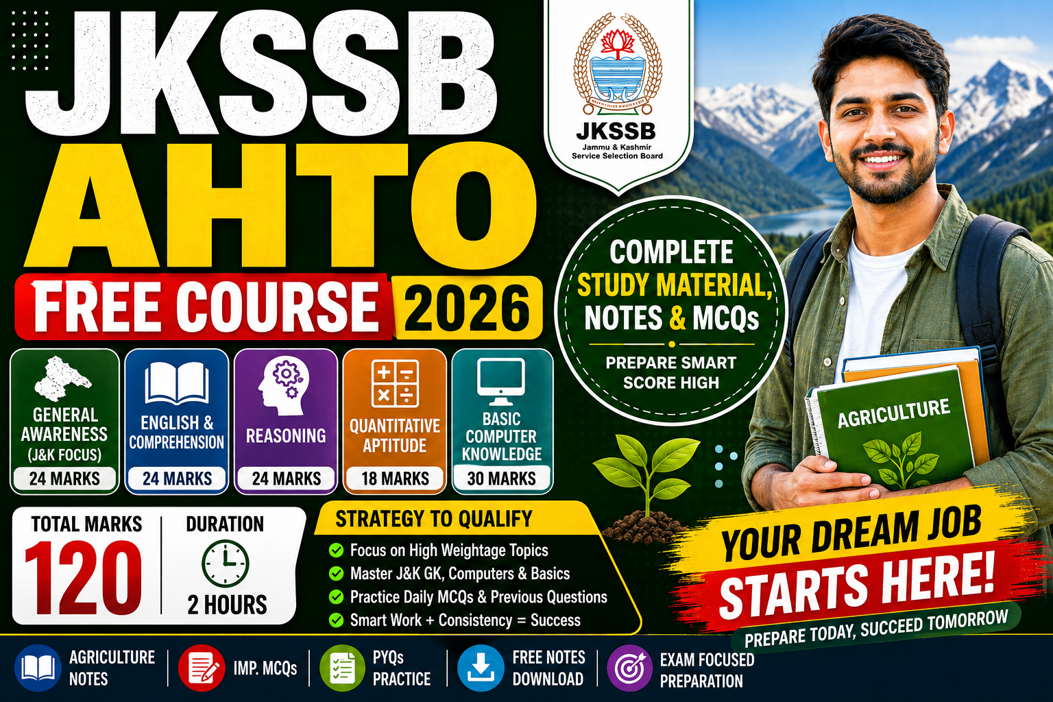 JKSSB AHTO Free Course 2026 – Complete Study Material, Notes & MCQs