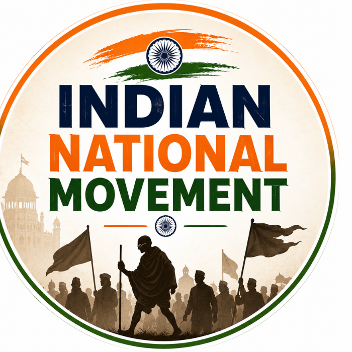 Indian National Movement MCQ