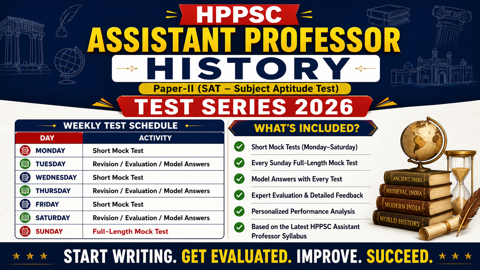 HPPSC Assistant Professor History:  SAT (Subject Aptitude Test) Test Series 2026