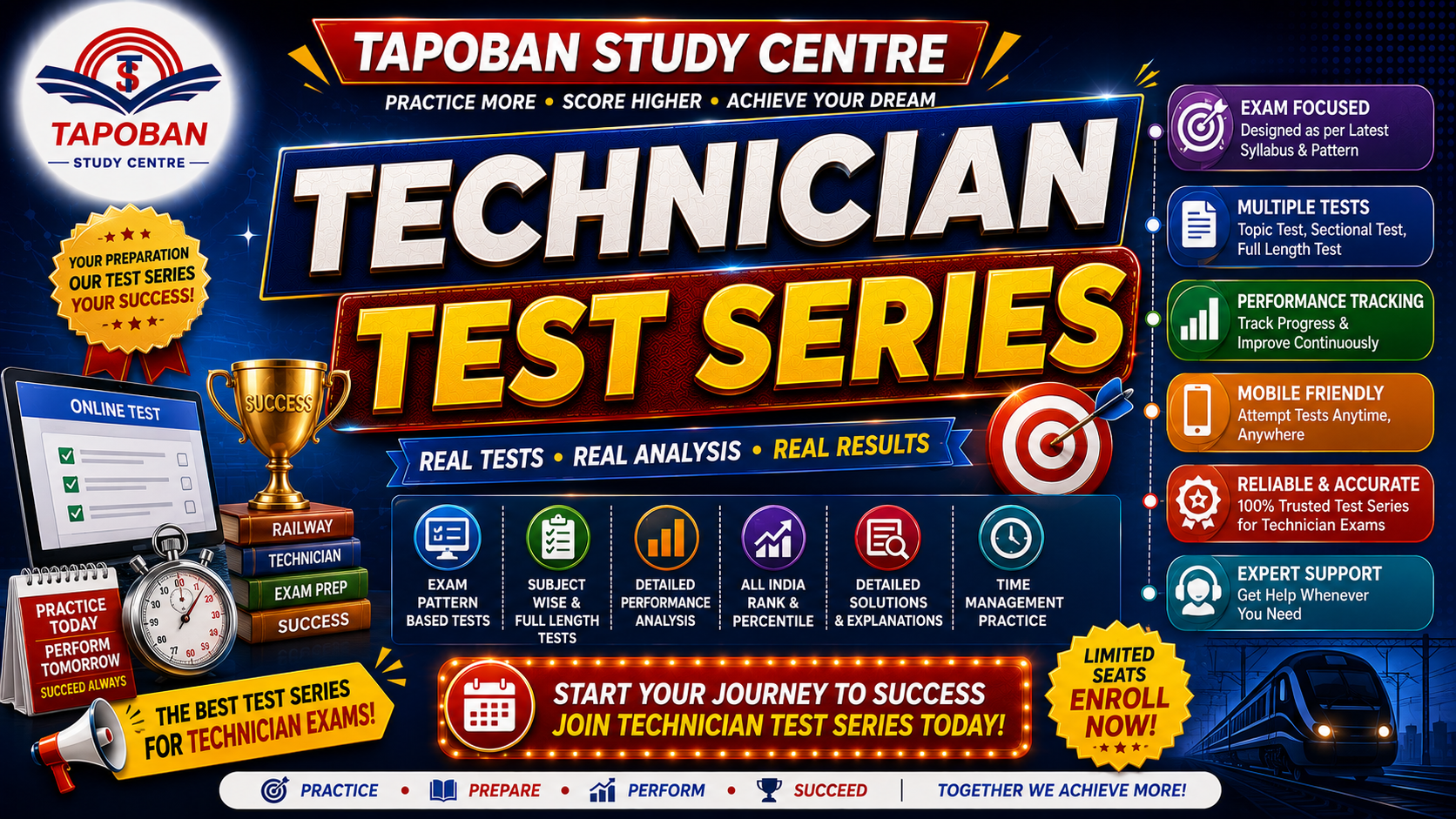 RRB TECHNICIAN TEST SERIES