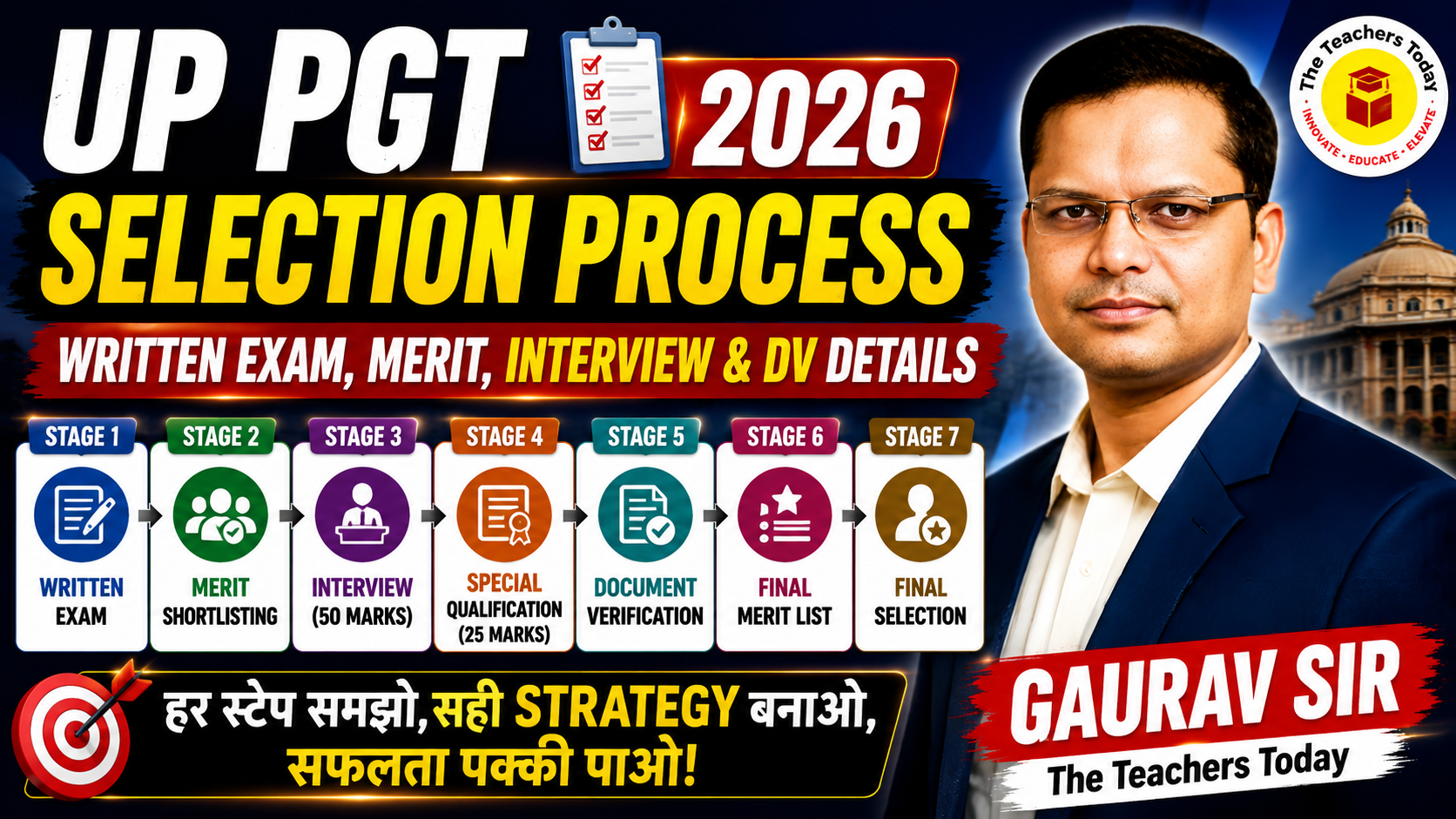 UP PGT Selection Process 2026: Written Exam, Merit, Interview and DV Details