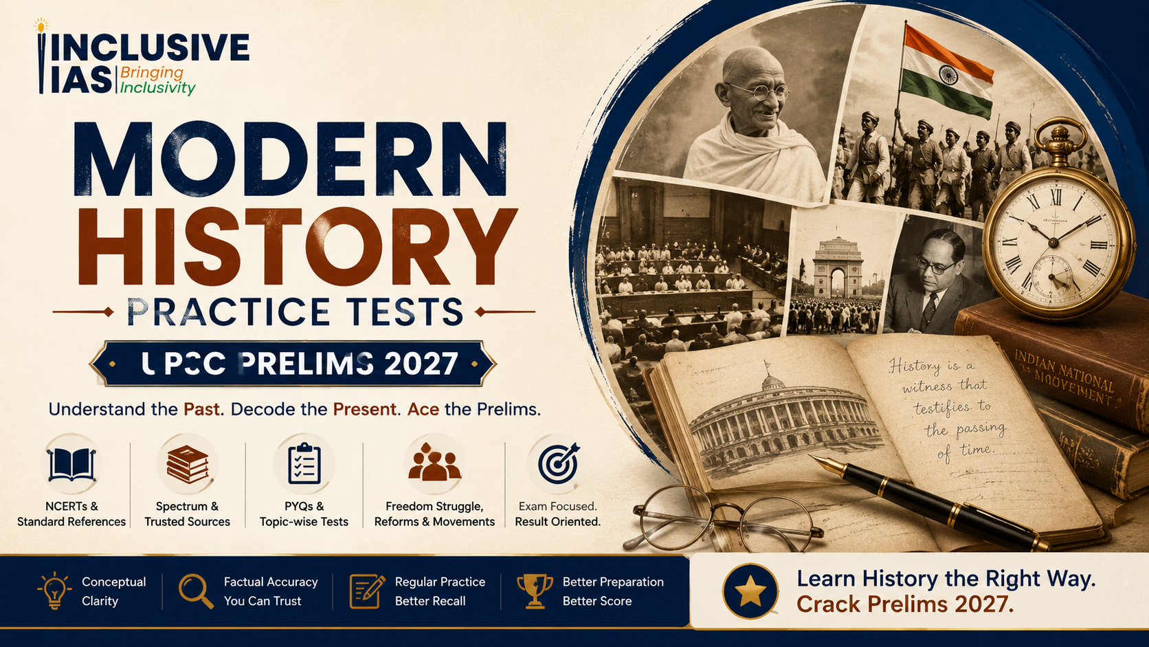 Modern History Practice Tests